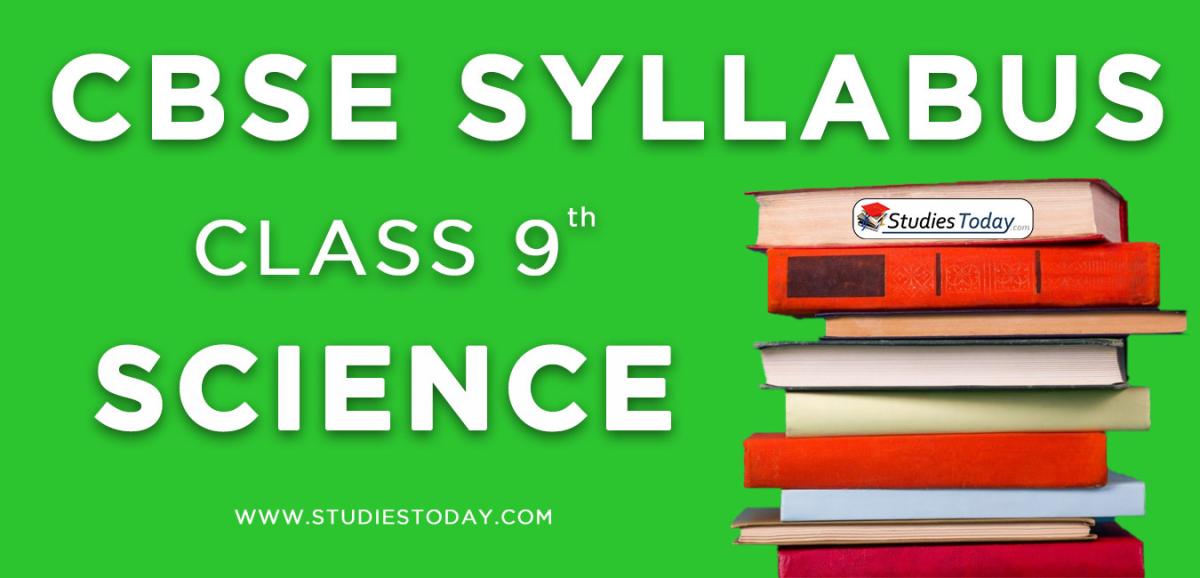 CBSE Class 9 Syllabus for Science 2020 2021