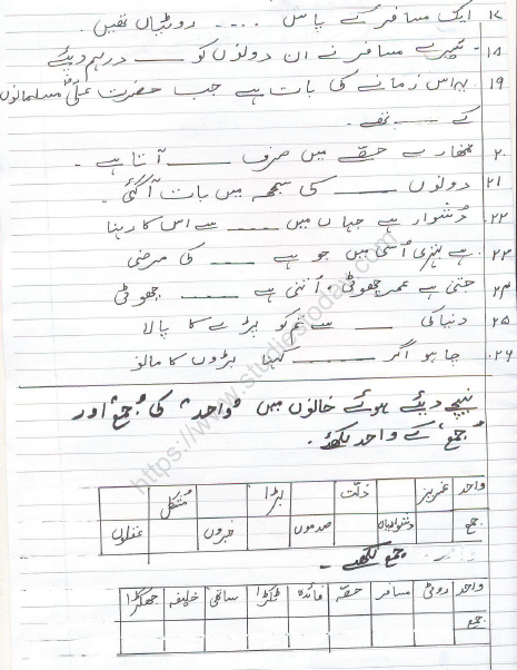 CBSE Class 6 Urdu Sample Paper Set E