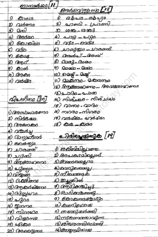 CBSE Class 6 Malayalam Sample Paper Set A