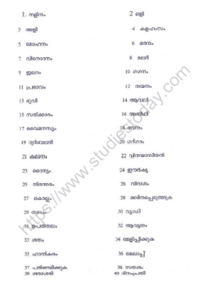 CBSE Class 6 Malayalam Sample Paper Set B
