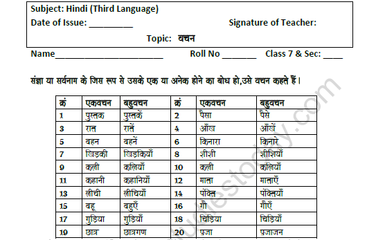 CBSE Class 7 Hindi Number Worksheet 1