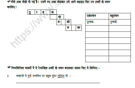 CBSE Class 7 Hindi Number Worksheet 2