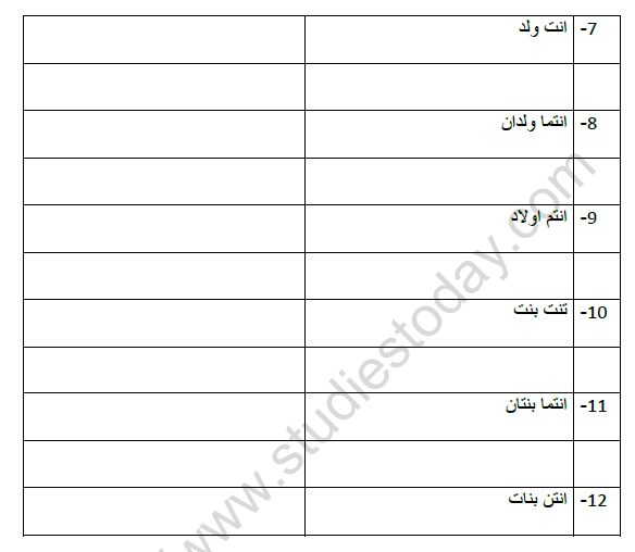 CBSE Class 8 Arabic Practice Worksheet Set I 2