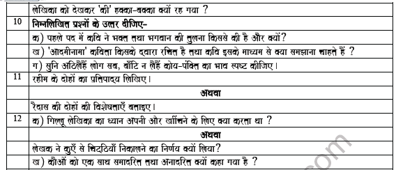 CBSE Class 9 Hindi Worksheet Set A 4