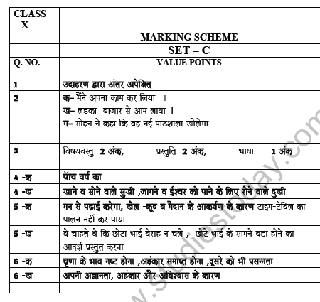 CBSE Class 10 Hindi Worksheet Set C Solved 2
