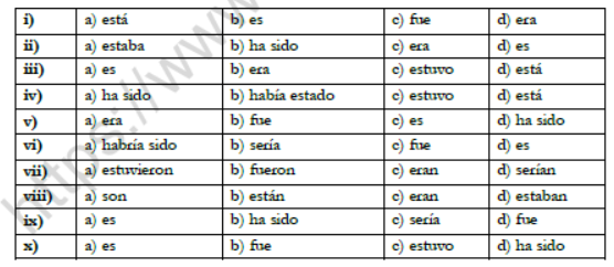 CBSE Class 12 Spanish Boards 2021 Sample Paper Solved