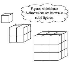 NCERT Class 8 Maths Cubes and Cube Roots