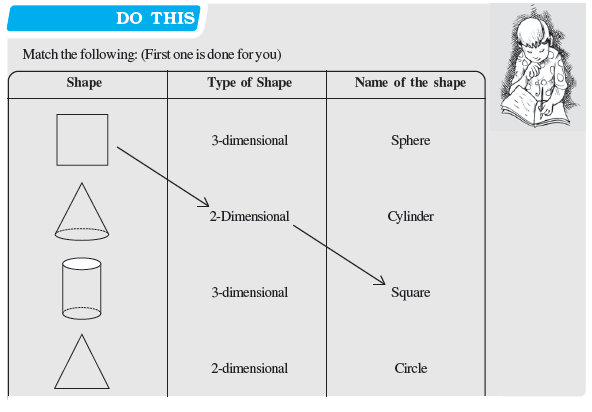 NCERT Class 8 Maths Visualising Solid Shapes