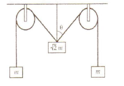 CBSE Class 11 Physics Laws of Motion Worksheet Set E 3