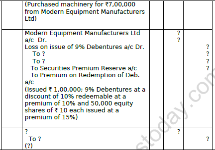 CBSE Class 12 Accountancy Issue And Redemption of Debentures Worksheet Set A 2