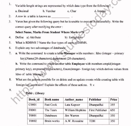 CBSE Class 12 Information Technology Worksheet Set B Solved 1