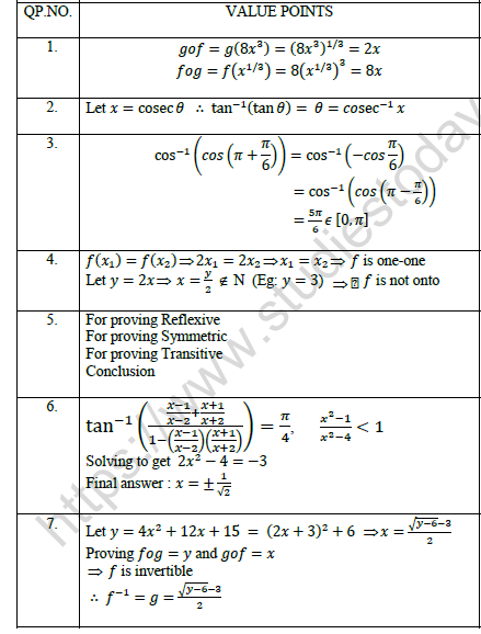 CBSE Class 12 Mathematics Worksheet Set E Solved 2