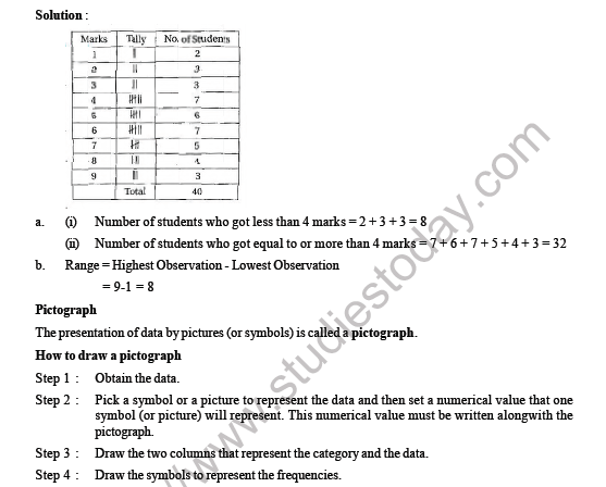 CBSE Class 6 Maths Data Handling Worksheet 5
