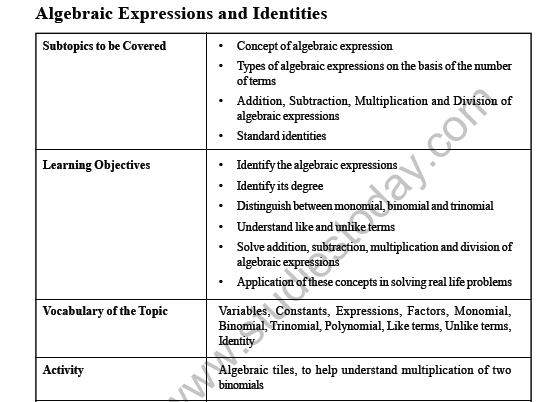 CBSE Class 8 Maths Algebraic Expressions and Identities Worksheet 1