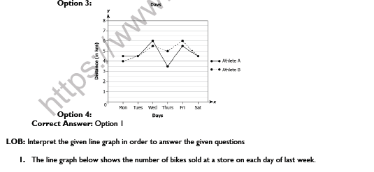 CBSE Class 8 Maths Introduction to Graphs Worksheet Set A 4