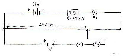CBSE Class 12 Physics Sample Paper 2015 with Answers 2