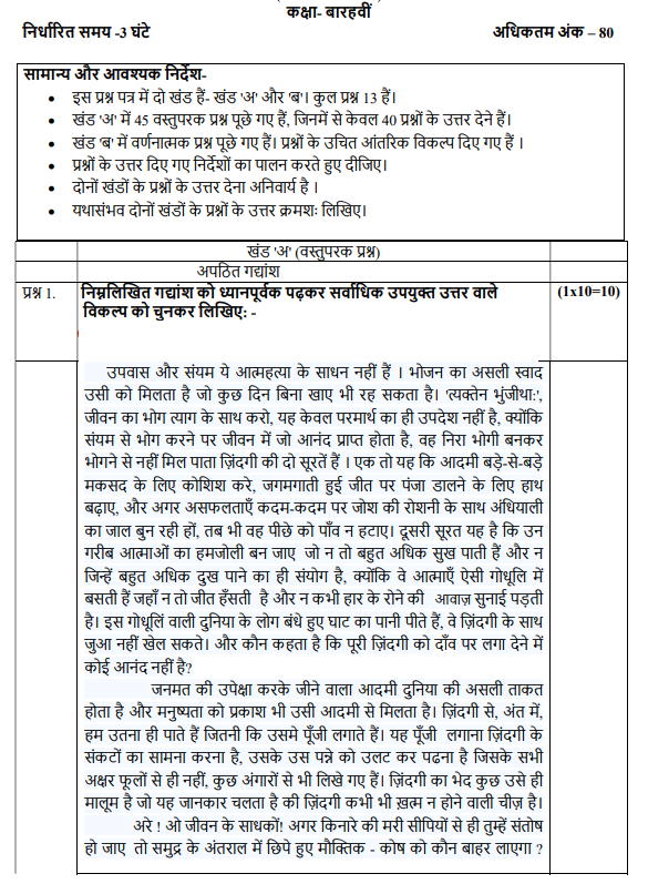 CBSE Class 12 Hindi Core Sample Paper 2023