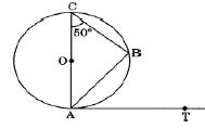 ""CBSE-Class-10-Mathematics-Circles-3