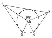 ""CBSE-Class-10-Mathematics-Circles