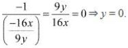 ""NCERT-Solutions-Class-12-Mathematics-Chapter-6-Application-of-Derivatives-20