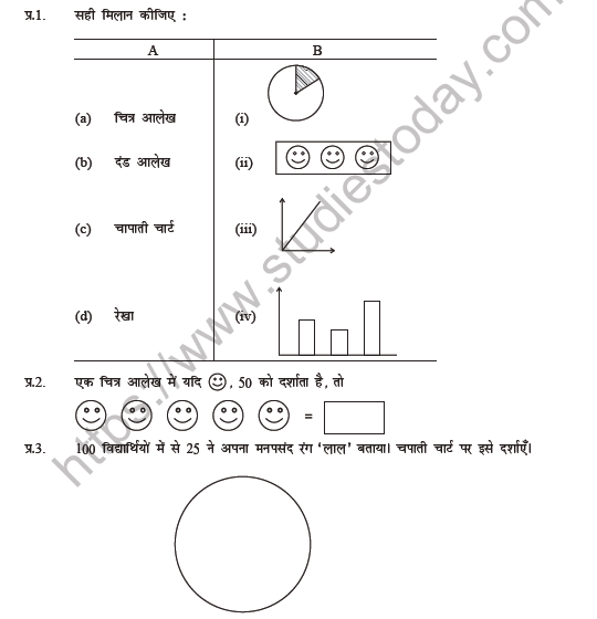 Class-5-Maths-(Hindi)-Smart-Chart-Worksheet