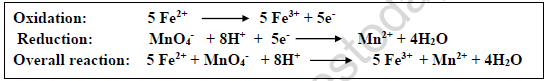 Class 12 Chemistry Practicals Volumetric Analysis Estimation Of Ferrous Ammonium 1