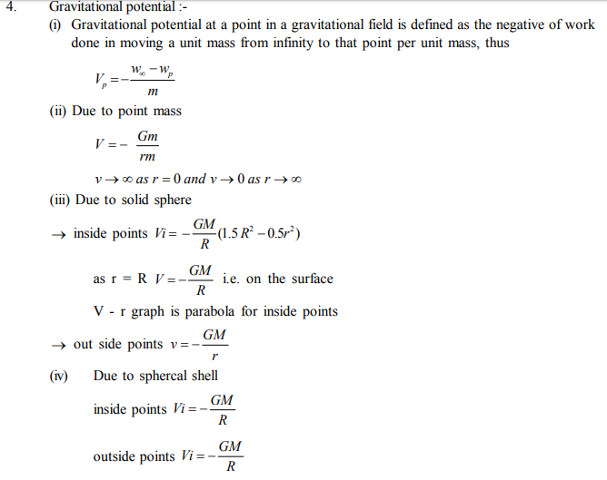 NEET_UG_physics_044
