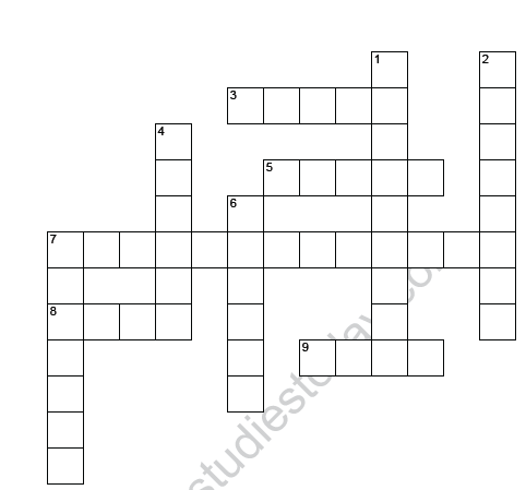 class_8_science_useful_028