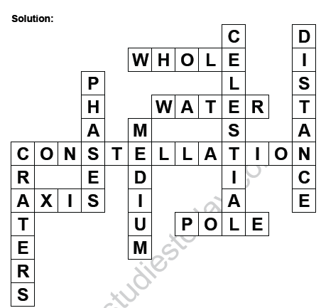 class_8_science_useful_029