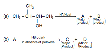 NEET Chemistry Alcohols Phenols and Ethers Online Test Set C-Q9