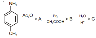 NEET Chemistry Amines Online Test Set D-Q33