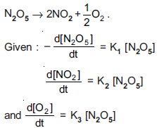NEET Chemistry Chemical Kinetics Online Test Set B-Q8