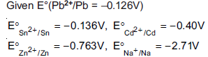 NEET Chemistry Electrochemistry Online Test Set B-58