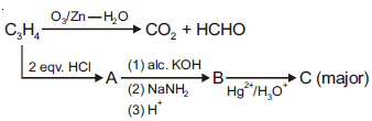 NEET Chemistry Hydrocarbons Online Test Set B-SB-Q8