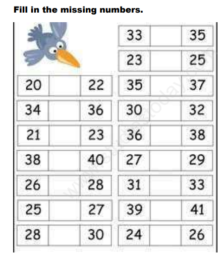 CBSE Class 1 Maths Fill in the missing numbers Assignment Set A