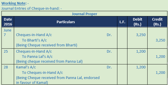 DK Goel Solutions Class 11 Accountancy Books of Original Entry Cash Book-14