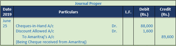 DK Goel Solutions Class 11 Accountancy Books of Original Entry Cash Book-17