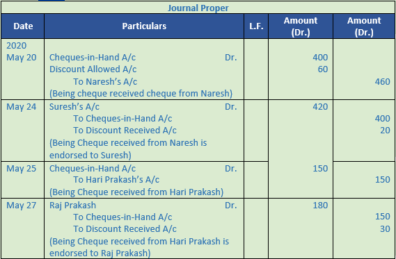 DK Goel Solutions Class 11 Accountancy Books of Original Entry Cash Book-21