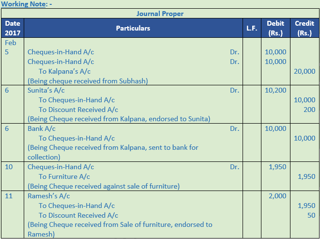 DK Goel Solutions Class 11 Accountancy Books of Original Entry Cash Book-34