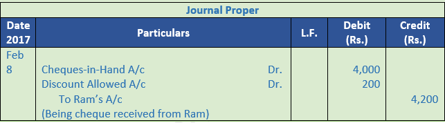 DK Goel Solutions Class 11 Accountancy Books of Original Entry Cash Book-41