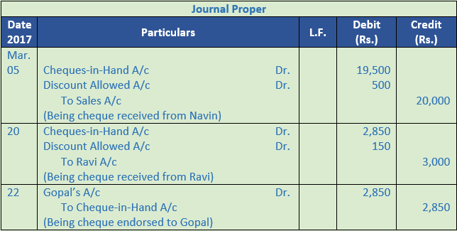 DK Goel Solutions Class 11 Accountancy Books of Original Entry Cash Book-48