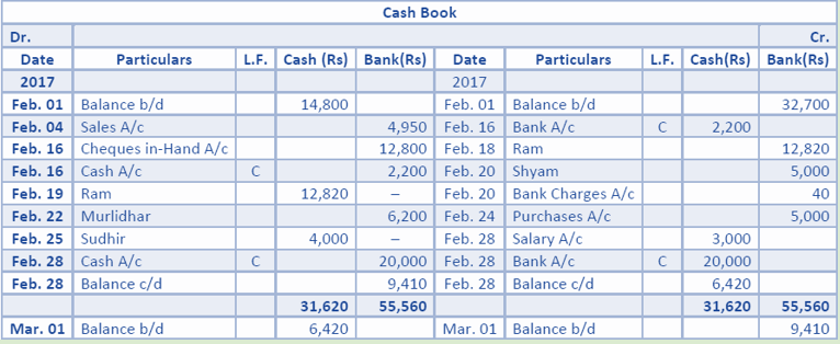 DK Goel Solutions Class 11 Accountancy Books of Original Entry Cash Book-50
