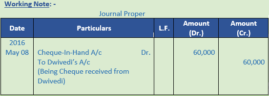 DK Goel Solutions Class 11 Accountancy Books of Original Entry Cash Book-56