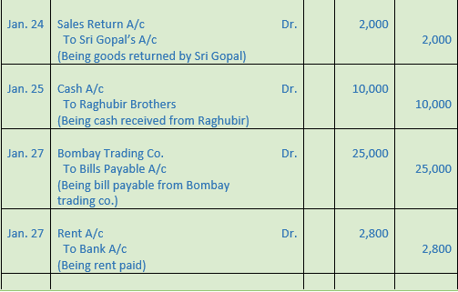 DK Goel Solutions Class 11 Accountancy Ledger-103