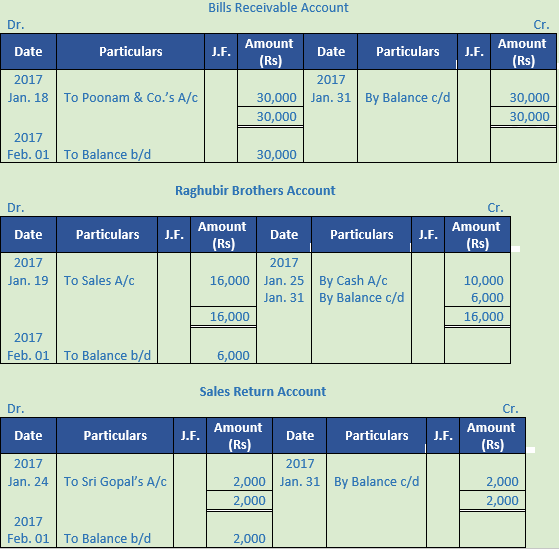 DK Goel Solutions Class 11 Accountancy Ledger-112