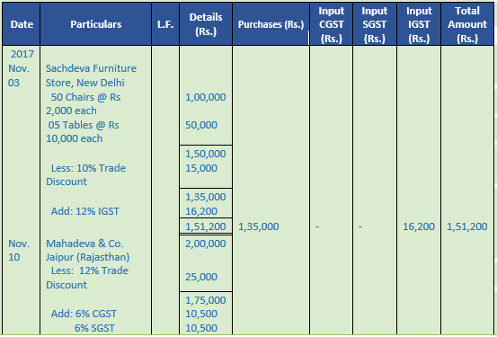 DK Goel Solutions Class 11 Accountancy Ledger-45