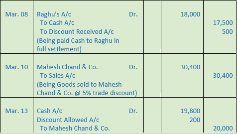 DK Goel Solutions Class 11 Accountancy Ledger-6