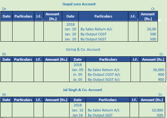 DK Goel Solutions Class 11 Accountancy Ledger-60