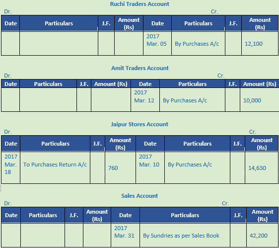 DK Goel Solutions Class 11 Accountancy Ledger-65