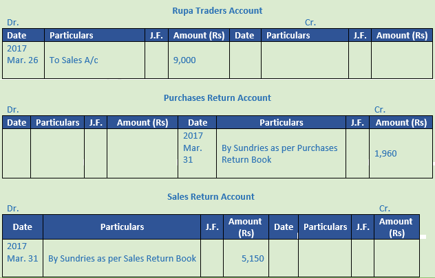 DK Goel Solutions Class 11 Accountancy Ledger-67